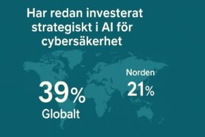 Ny rapport: Nordiska företag avvaktar med AI för cybersäkerhet