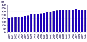 b87812386a9a2406 org