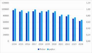 a893e65cb6ed5355 org