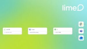 Workflows for Lime CRM e4te