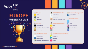 App från Norden är vinnare i Huaweis årliga utvecklartävling