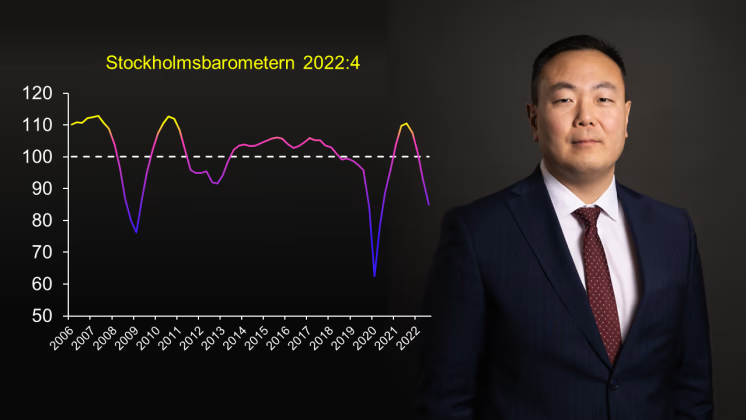 Ny Stockholmsbarometer: Rekorddeppiga hushåll driver nedgången i Stockholmsekonomin