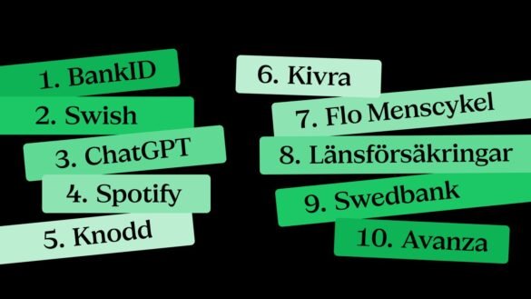 Här är Sveriges favoritappar: BankID, Swish och ChatGPT