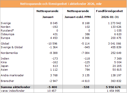 9121867d0f32e8fd org