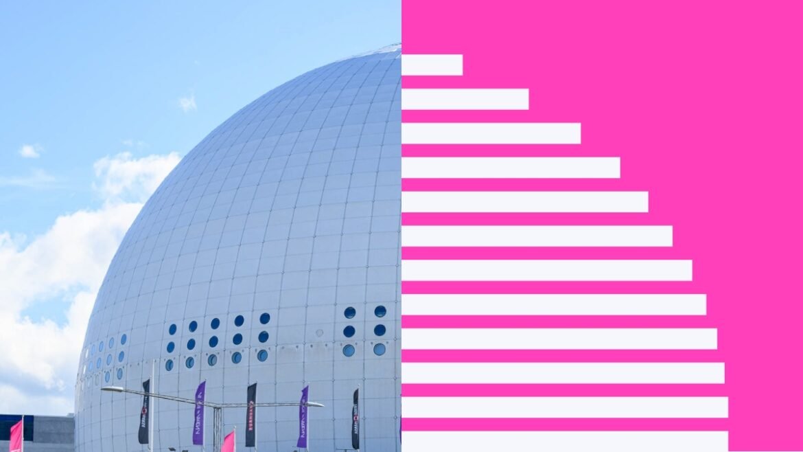 Globen rapportbild yuy